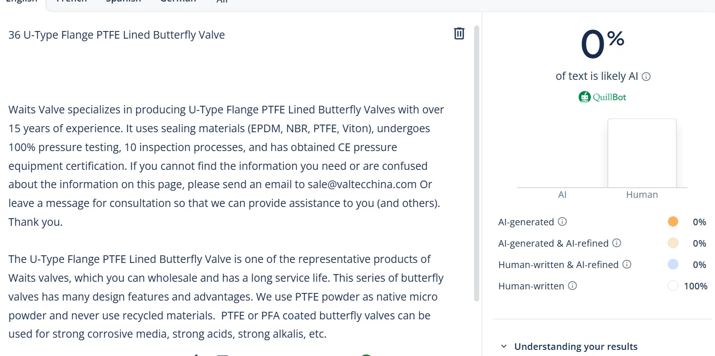 U Type Flange Ptfe Lined Butterfly Valve